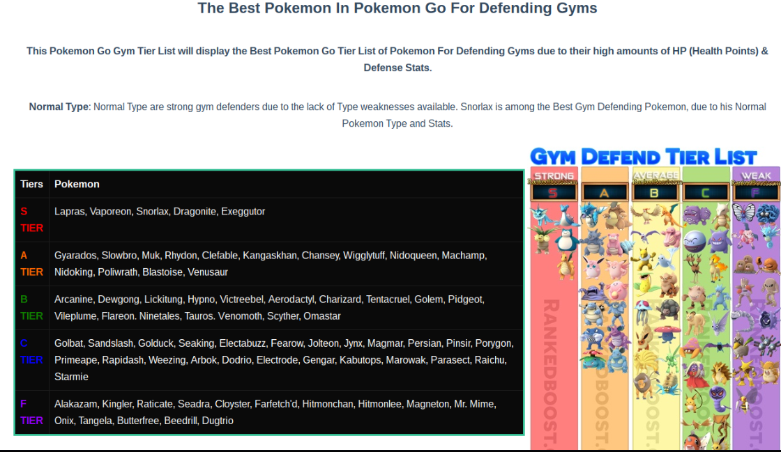 Pokémon Go Unova Stone Pokémon evolution list and guide - Polygon